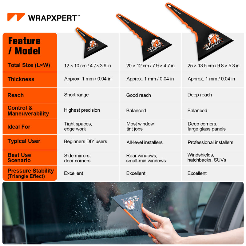Load image into Gallery viewer, Triangle Tint Squeegees, 3 PCS/Set