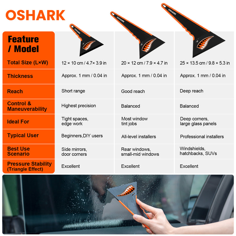 Load image into Gallery viewer, Oshark Triangle Tint Squeegees, 3 PCS/Set

